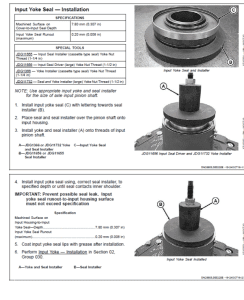 John Deere TeamMate V 1400 Series Inboard Planetary Axles Technical Manual