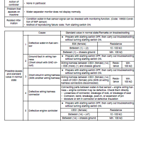 4-82-1.png Komatsu Pc200-8 Pc200lc-8 Service Manual