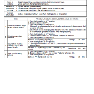 Komatsu D65WX 17 1001 up Workshop Service Manual