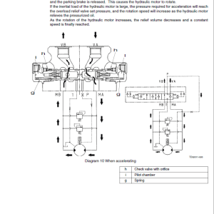 Case Cx470B Hrd Crawler Excavator Service Repair Manual