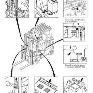 5-CATERPILLAR-CAT-DP15N-DP18N-DP20CN-FORKLIFT-LIFT-TRUCKS-Service-Repair-Manual.jpg CATERPILLAR CAT DP15N DP18N DP20CN FORKLIFT LIFT TRUCKS Service Repair Manual
