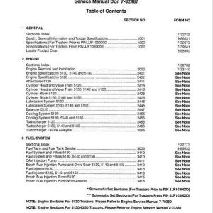 Case IH 5120 Tractor Service Manual
