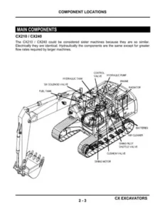Download Case CX130 CX160 Service Training Manual Instantly Case CX130 CX160 Service Training Manual