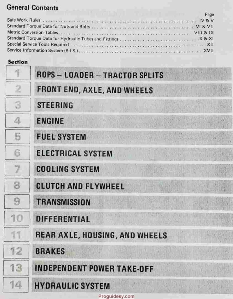 Case-IH-454-464-484-574-584-674-Service-Repair-Pdf-Manual.jpg Case IH 454-674 Service Repair Manual
