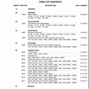 Case Ih 743 Tractor Service Repair Manual