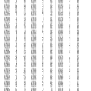 John Deere 315SJ Loaders Catalog Manual