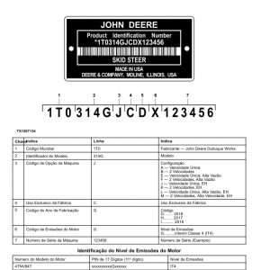John Deere 314G Skid Steers Parts Manual Guide
