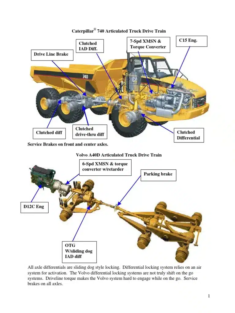 VOLVO A40E PARTS CATALOG Manual-0 VOLVO A40E PARTS CATALOG Manual
