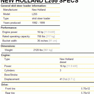 New Holland L255 Skid Steer Loader Master Parts Manual