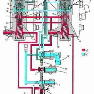John Deere 8100 8400 Tractors Diagnosis Service Manual