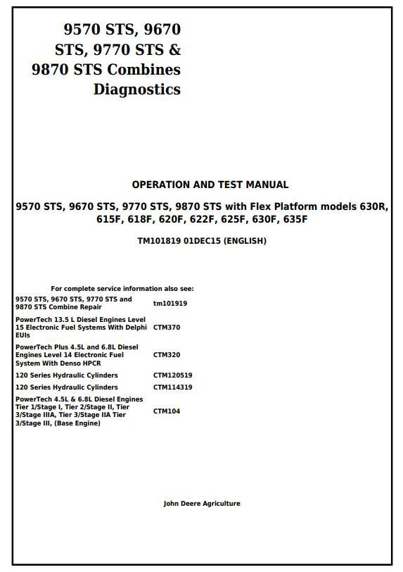 John Deere 9570STS 9870STS Combines Diagnostic and Test Service Manual John Deere 9570STS 9870STS Combines Diagnostic and Test Service Manual