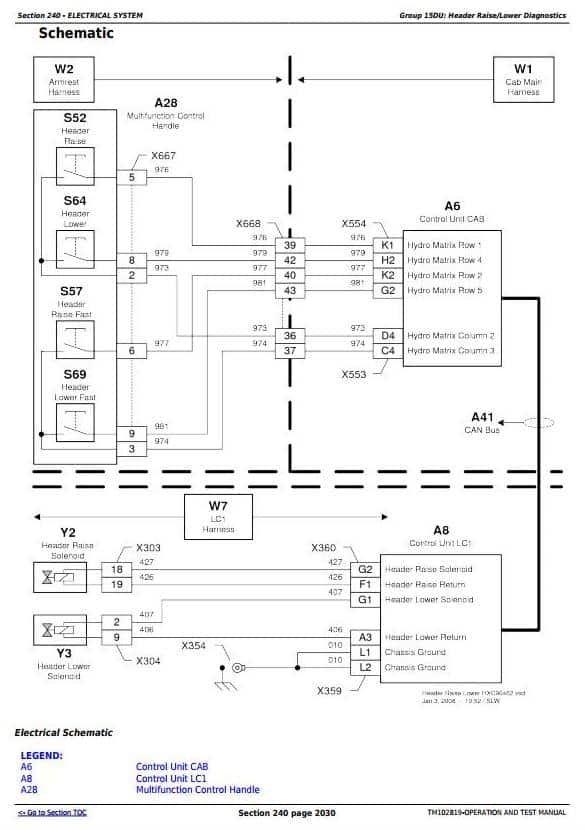 John Deere S690 S560i Diagnostic and Test Manual