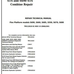 John Deere S660STS S670STS S680STS Combines Repair Manual