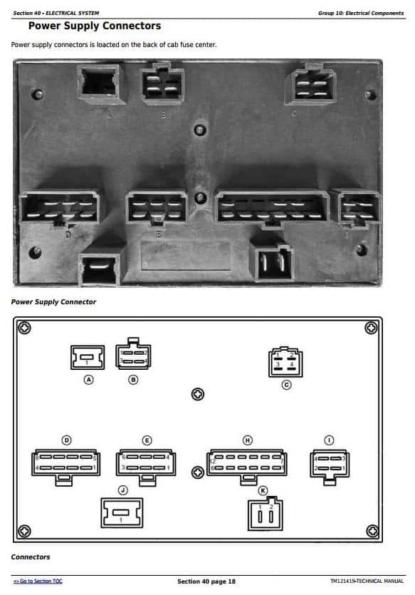 John Deere 4LZ-7 4LZ-9 Diagnostic and Repair Technical Service Manual