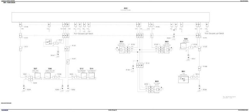 John Deere 4LZ-7 4LZ-9 Diagnostic and Repair Technical Service Manual