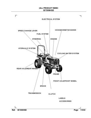 Kubota b7300 hsd tractor parts catalogue manual