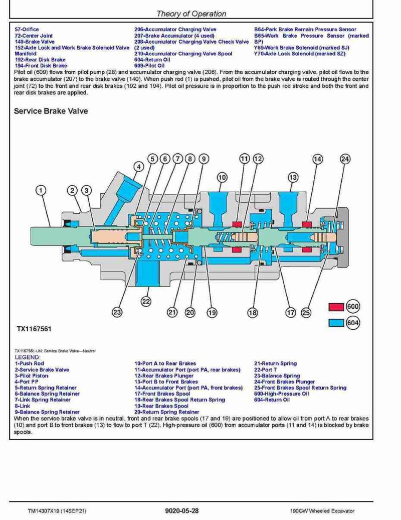 John Deere 190GW Wheeled Excavator Operation and Test Manual
