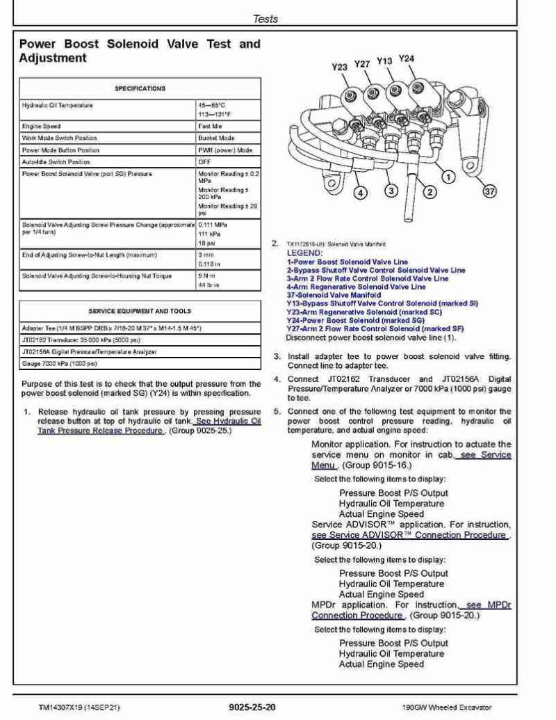John Deere 190GW Wheeled Excavator Operation and Test Manual