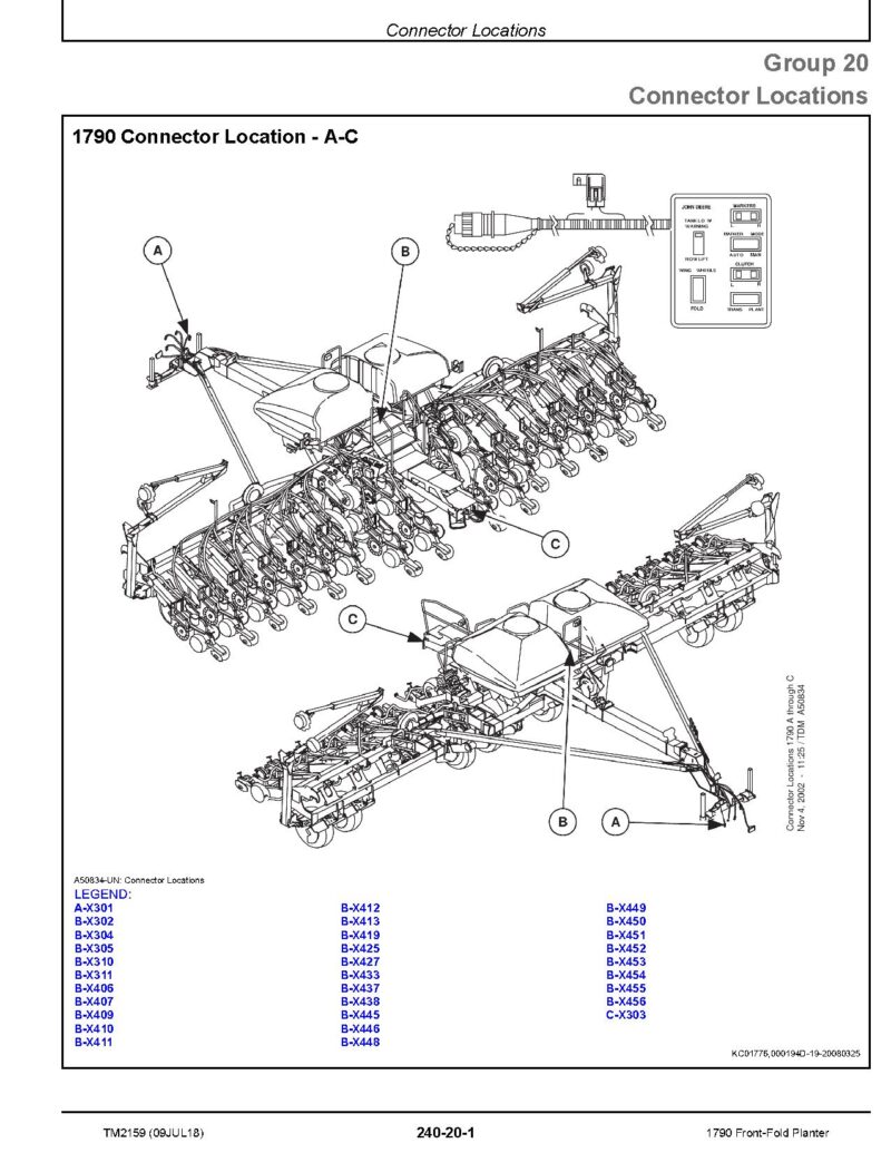 John Deere 1790 Front-Fold Planters Diagnostic Manual TM2159
