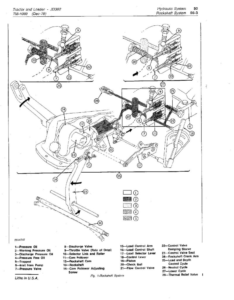 John Deere 302 and JD302 Tractor Loaders Technical Manual TM1089