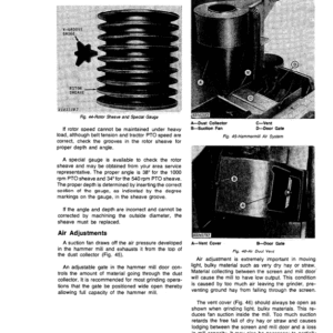John-Deere-700-750-Grinder-Mixers-Repair-Technical-Manual-TM1079_tm1079 John Deere 700 and 750 Grinder-Mixers Technical Manual TM1079