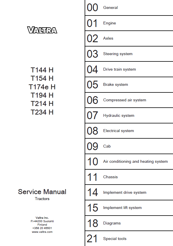 Valtra T154 H, T194 H, T234 H Tractors Service Repair Manual