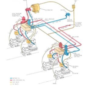 tm1074-pdf-2 John Deere 100K Synchronous Thinners Technical Manual TM1074