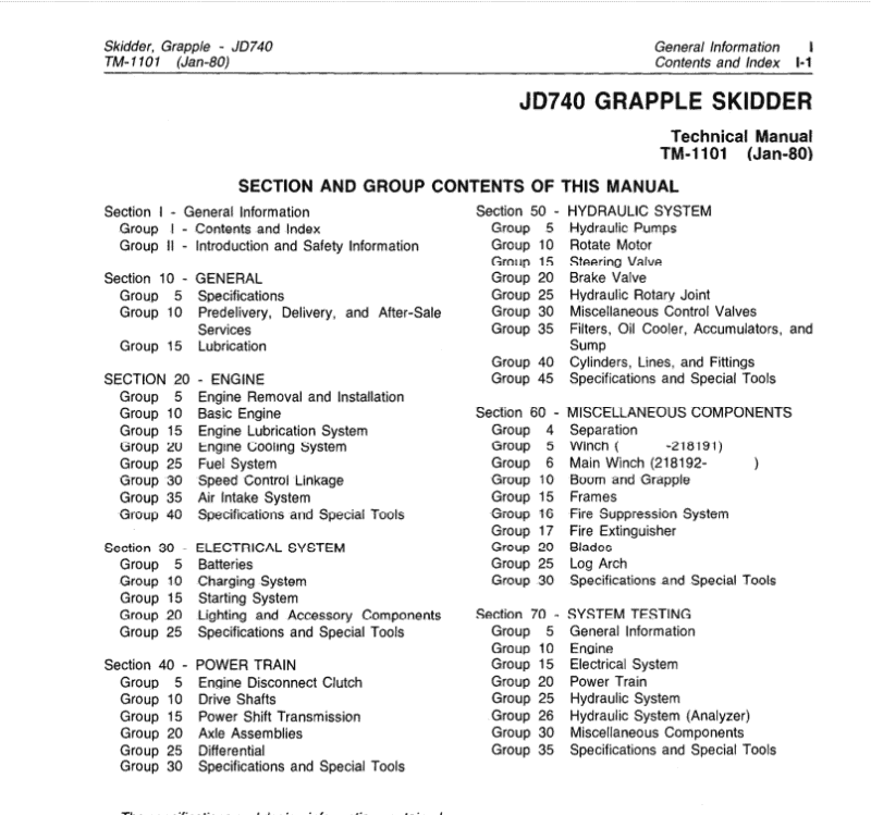 tm1101 John Deere 740 Grapple Skidders Technical Manual TM1101