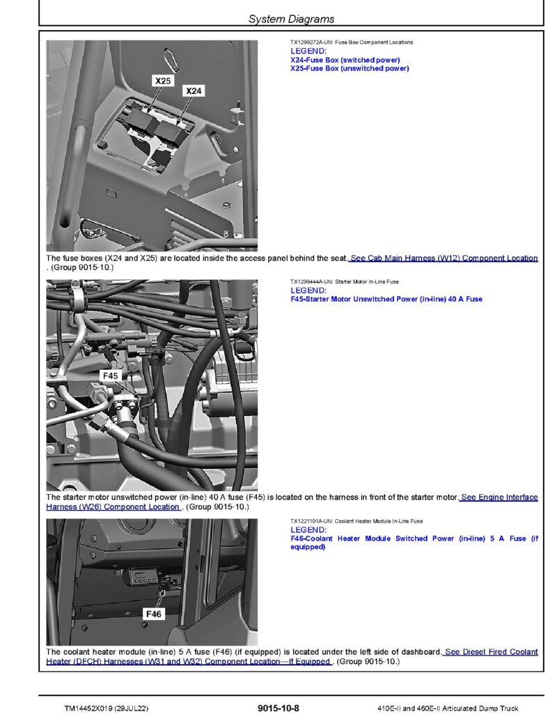TM14452X019-1-pdf John Deere 410E II, 460E II Articulated Dump Truck Operation Test Manual