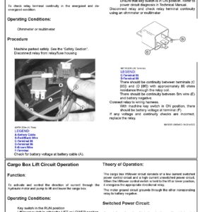 TM2195.guide-download John Deere HPX 4X2 & HPX 4X4 Gator Service Repair Manual PDF – TM2195