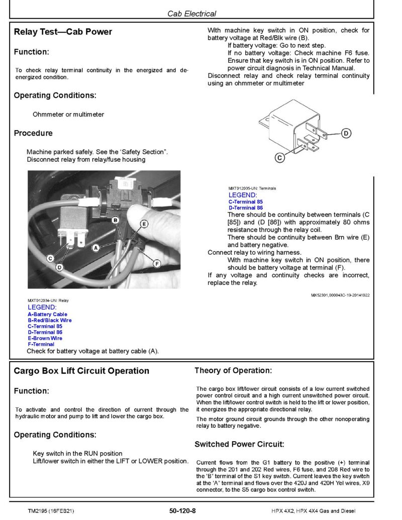 TM2195.guide-download John Deere HPX 4X2 & HPX 4X4 Gator Service Repair Manual PDF – TM2195